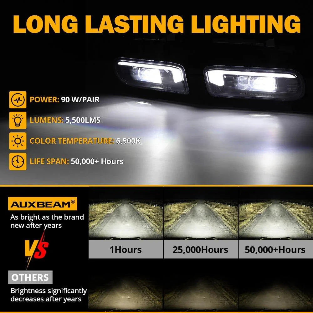 DOT Approved LED Fog Lights avec DRL pour Chevy Silverado 1500/2500 1999-2002, 3500 2000-2001, Chevrolet Suburban/Tahoe 2000…