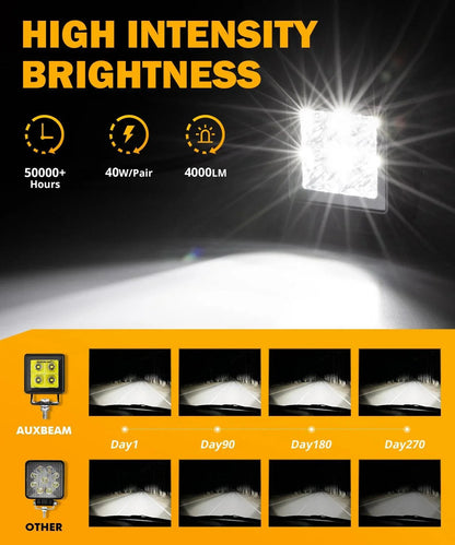 2″ 40 W 4 000 lm LED Pod blanc Spot tout-terrain éclairage – vue 4 – NOVADOMIO
