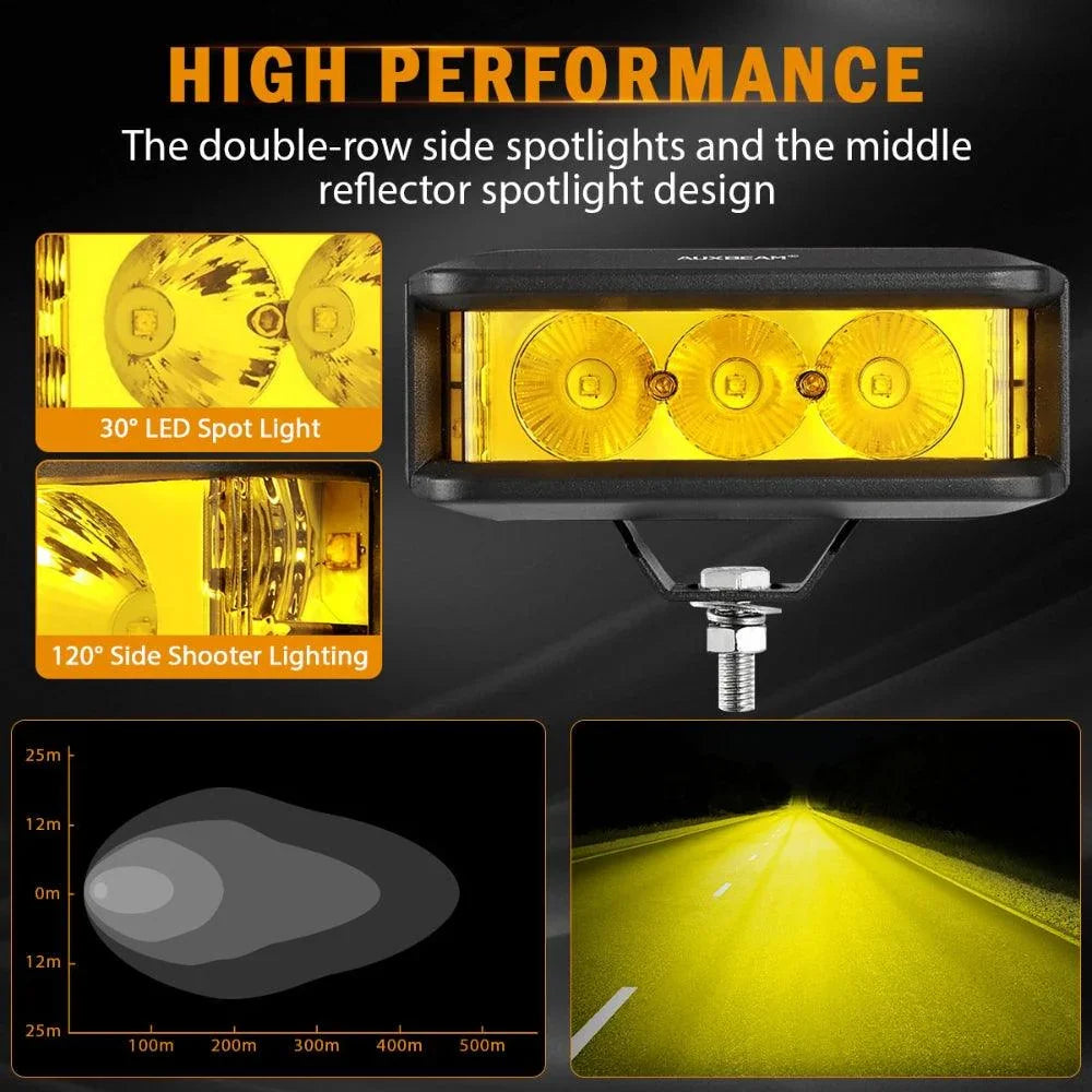 R5 série | 5 Inch 68W orange Square Side Shooter faisceau longue portée Projecteurs LED compacts Barres LED – vue 3