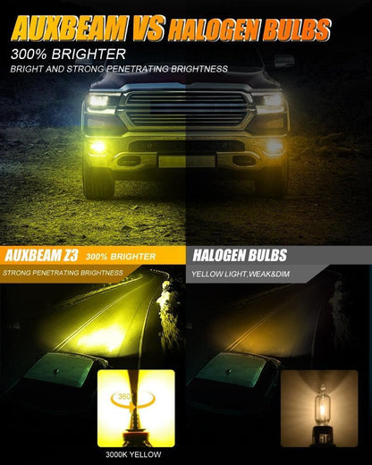 Lot de 2 H11/H8/H9 8 000 lm blanc froid/jaune Z3 LED antibrouillard/DRL ampoules 44 W – vue 8 – NOVADOMIO