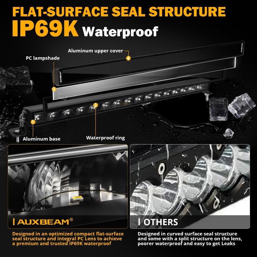 SP-DRL série 12 Inch/22 Inch/32 Inch/42 Inch Off Road Barres LED avec orange&blanc DRL – vue 9