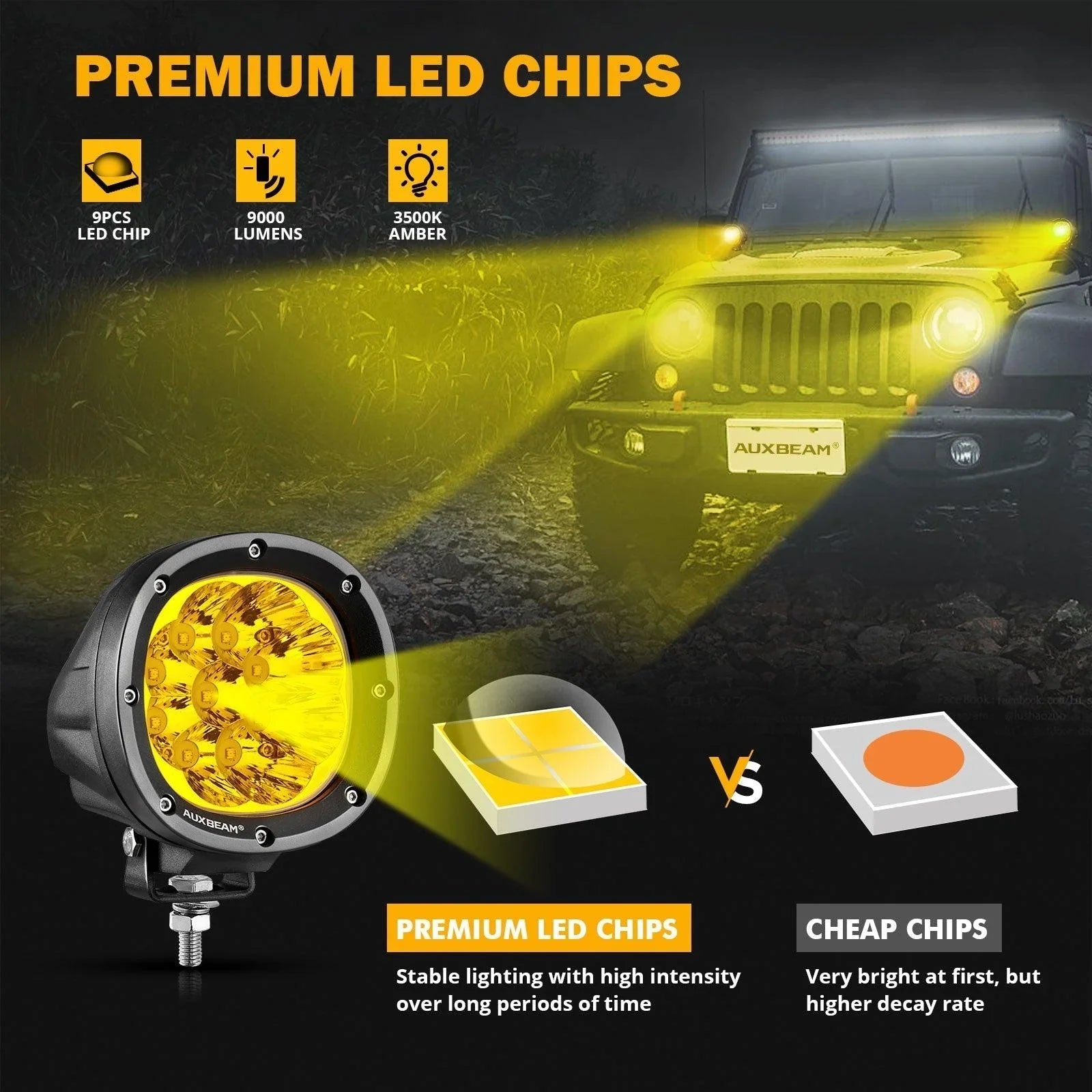 4 Inch 90W Round LED Driving Lights Spot Yellow avec A-Pillar Mounting Bracket pour Ford Bronco 2/4 Door 2021 2022 – vue 4