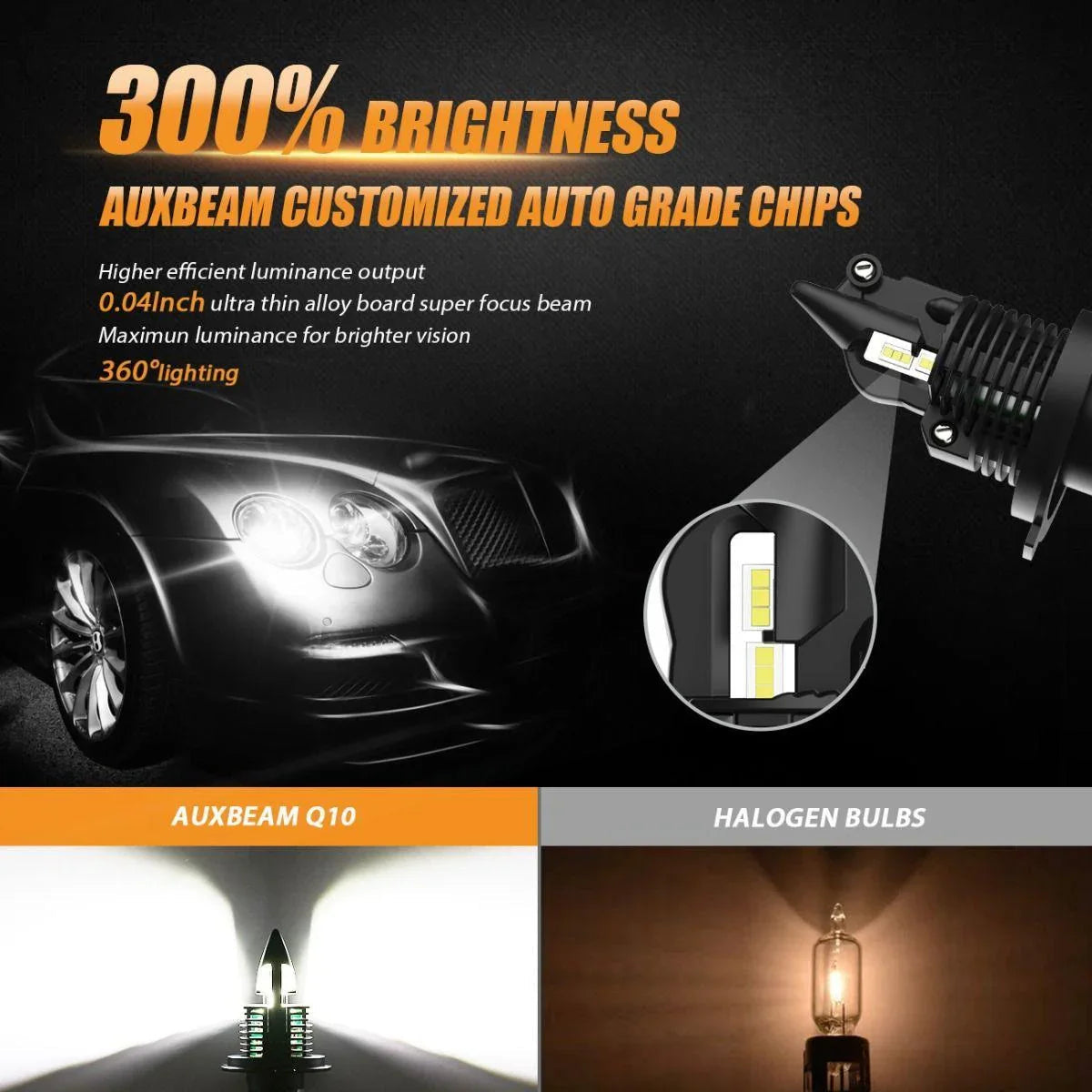 pour 2005-2011 Toyota Tacoma H4/9003 Q10 série sans ventilateur&Wireless 1:1 Halogen Size 6500K Ampoules LED High Low Beam B…