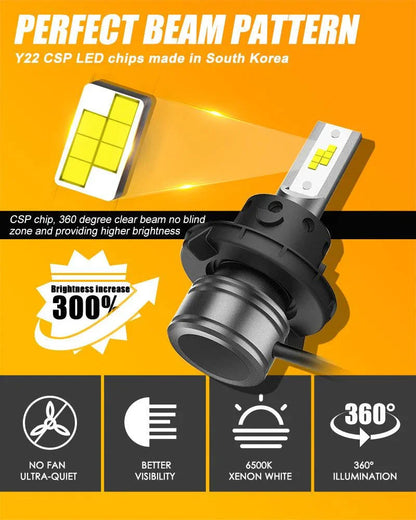 H13 Ampoules LED Z6 série sans ventilateur 300% plus lumineux 6500K lumière blanche – vue 3 – NOVADOMIO
