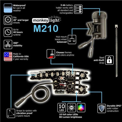 Éclairage vélo rechargeable, 400 lm – vue 5 – NOVADOMIO