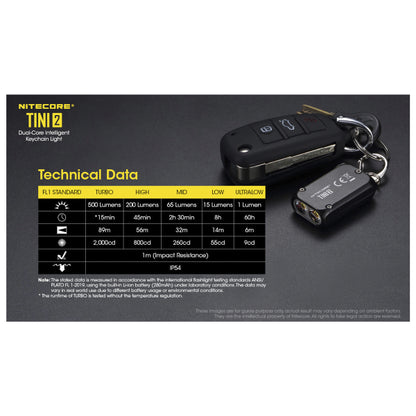 Lampe porte-clés Nitecore TINI2, 500 lm – vue 9 – NOVADOMIO