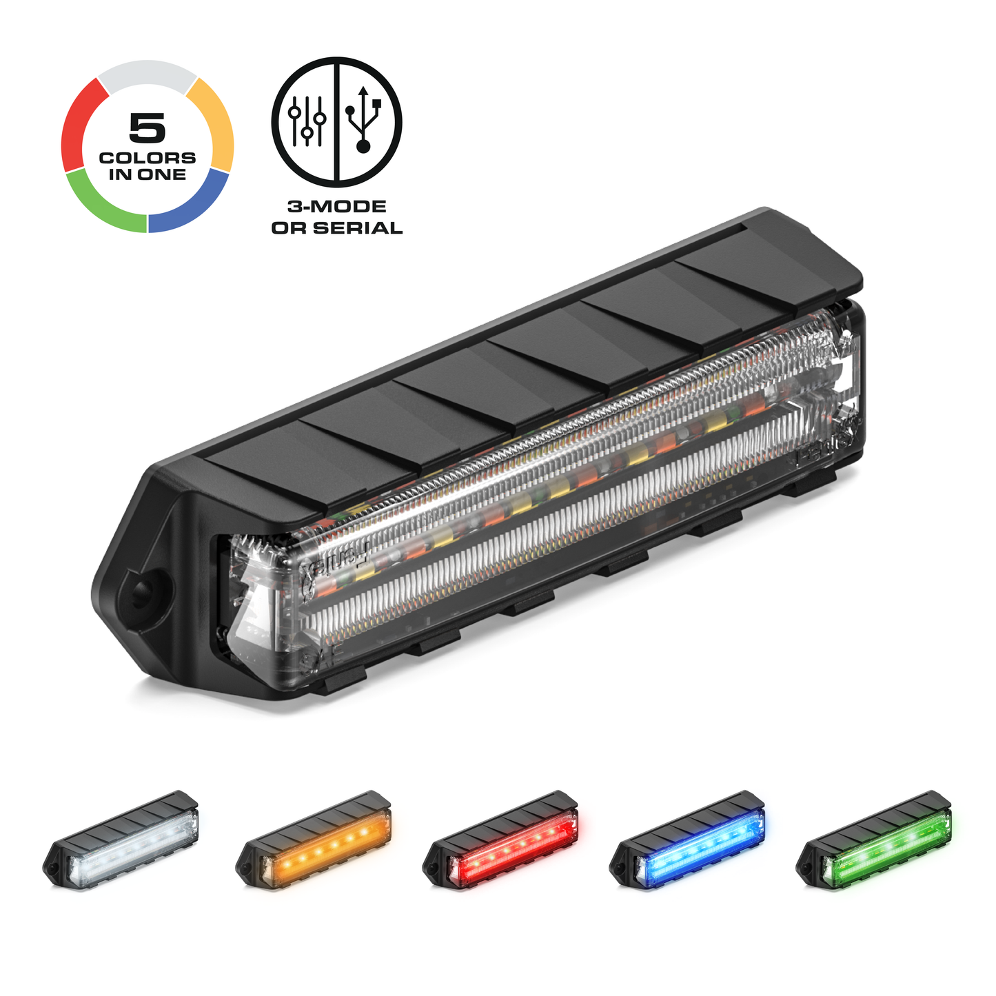 Feniex Q® Series SM – Feu LED de signalisation – vue 2