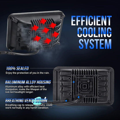 Lot de 2 4×6″ optique scellée phares LED avec feux de route/croisement DRL clignotant – vue 6 – NOVADOMIO