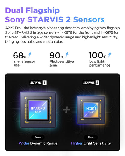 VIOFO A229 Pro 2CH – capteurs Sony STARVIS 2 avant et arrière